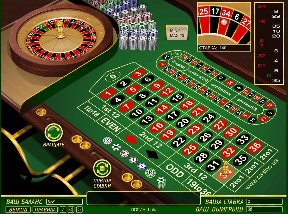 AllWinsCasino کیسینو میں رولیٹی گیمز کے بارے میں معلومات